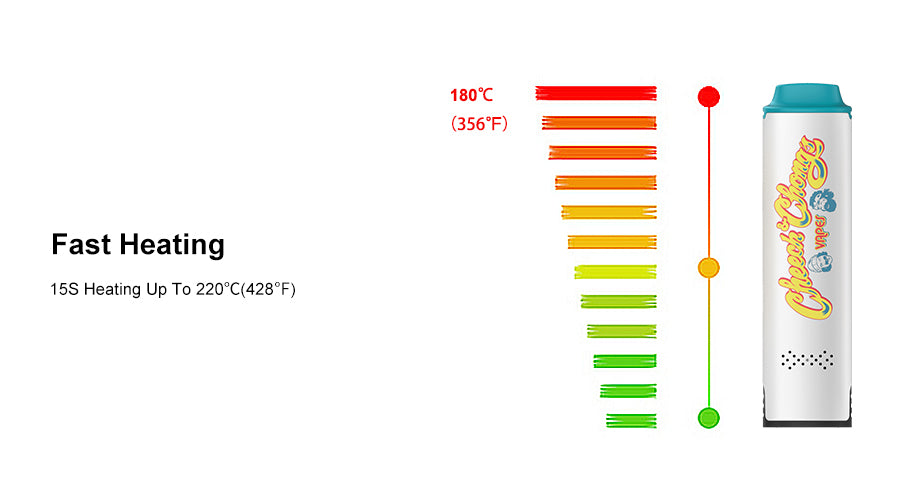 Vaporizador Cheech & Chong's Mambo XVAPE
